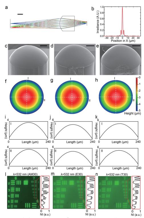 1675310030212403.jpg 1675310030212403.jpg