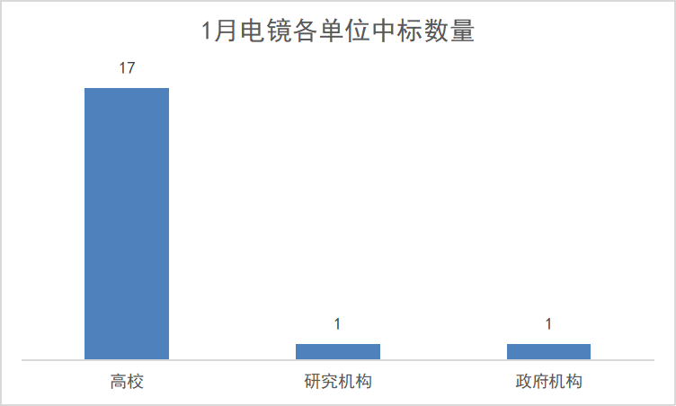 1676606238463654.png 1676606238463654.png